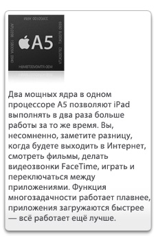 новогодний подарок &ndash; iPad2 в рассрочку