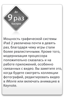 новогодний подарок &ndash; iPad2 в рассрочку