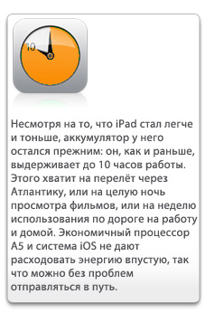 новогодний подарок &ndash; iPad2 в рассрочку