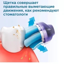 Набор электрических звуковых зубных щеток Philips HX9914/57 фото #1