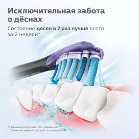 Насадка к зубной щетке Philips HX-9052/33 фото #1
