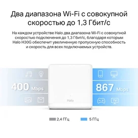 Домашняя Mesh Wi-Fi система, Mercusys Halo H30G Dual Band, 2 порта, 867/400 Mbps фото #4