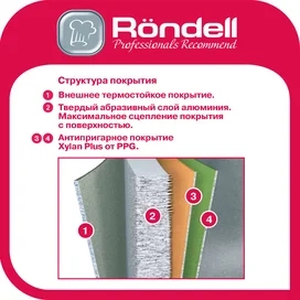 Rondell RDA-020 Құймаққа арналған табасы 22 см фото #4