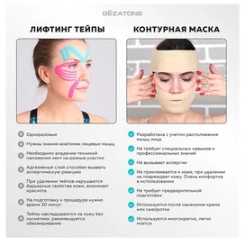 Gezatone, Маска бандаж для коррекции овала лица многоразовая, Компрессионная маска для подбородка и шеи фото #4