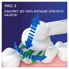 Электрическая зубная щётка Oral-B Pro 3 3000, с визуальным датчиком давления, голубая фото #4