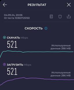 info