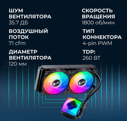 info