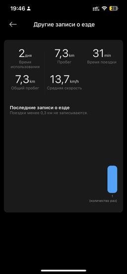 info