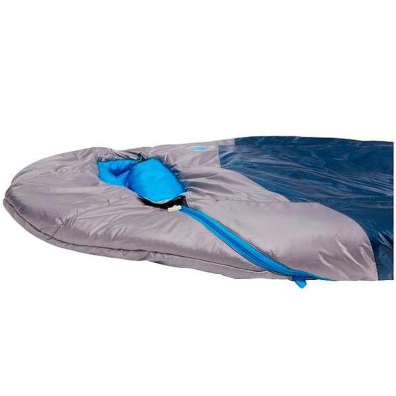 North face cats. Cat's Meow спальник. Schlafsack. Спальный мешок the North face w Cat's Meow long. Спальный мешок the North face Blue Ridge reg