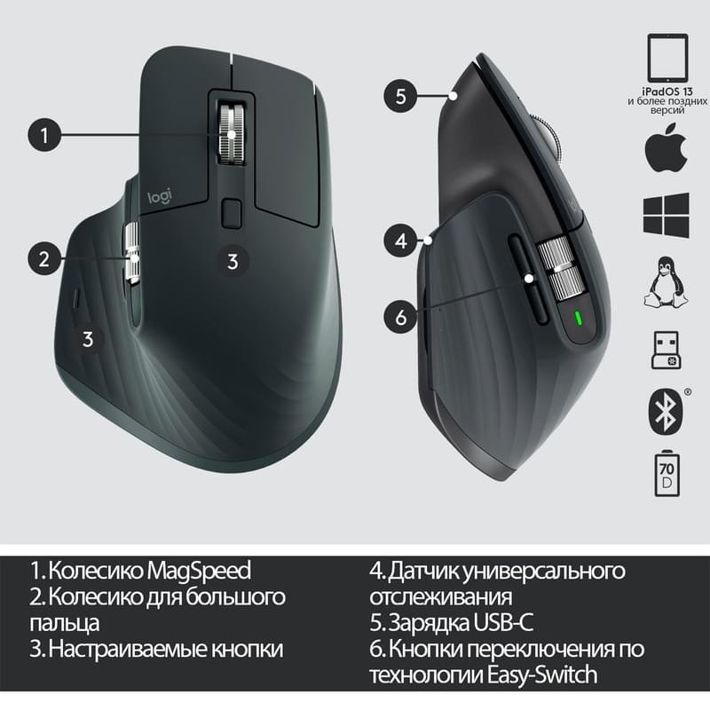 Мышка беспроводная USB/BT Logitech MX Master 3, Black - фото #6
