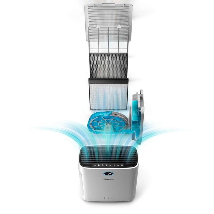 Воздухоочиститель-увлажнитель Philips AC-2729/10 - купить по лучшей ...