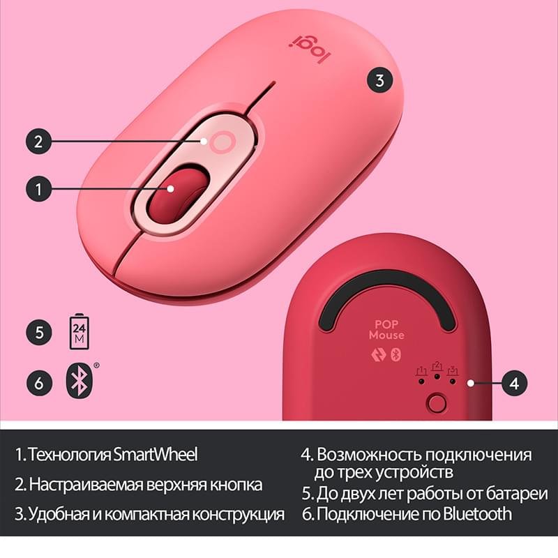 Мышка беспроводная USB/BT Logitech POP Mouse, Rose (910-006548) - фото #2
