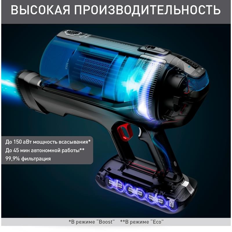 Вертикальный моющий пылесос Tefal X-Force Flex 12.60 Aqua Auto TY ...