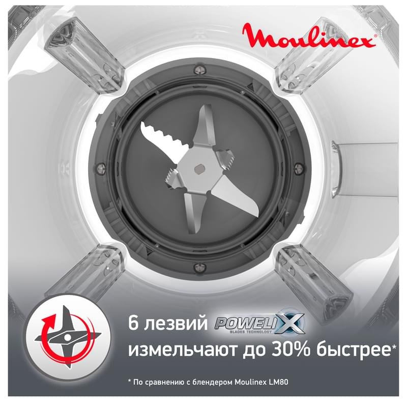 Блендер стационарный высокоскоростной Moulinex Perfectmix+ LM-811 - фото #9