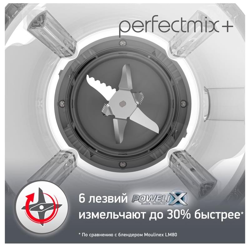 Блендер высокоскоростной Moulinex Perfectmix+ LM-811132 - фото #9