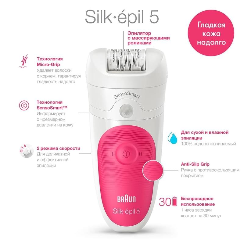 Эпилятор Braun Silk-épil 5 5-500, сухая/влажная эпиляция, 1 насадка и подсветка SmartLight, розовый - фото #1