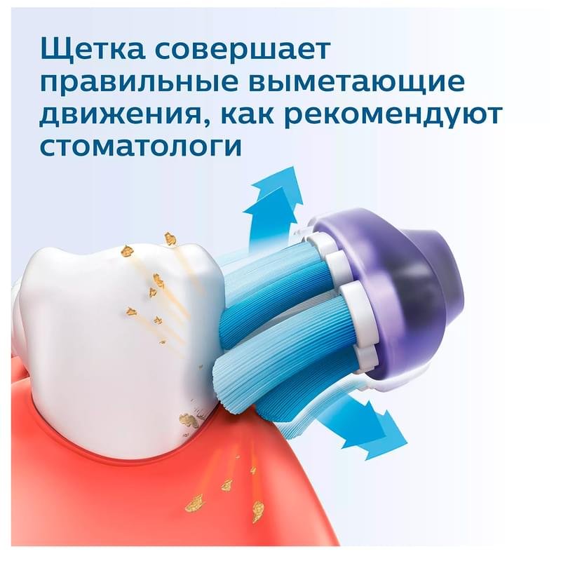 Зубная щетка Philips HX-6511/02 - фото #1