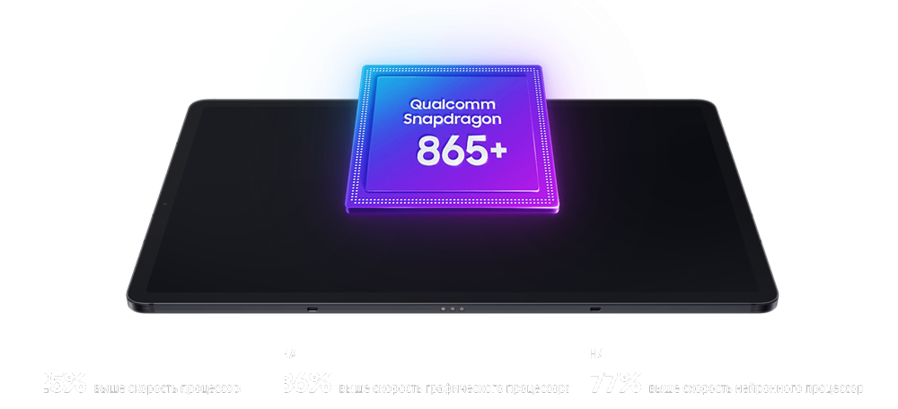 СУПЕРМОЩНЫЙ ПРОЦЕССОР СУПЕРМОЩНЫЙ ПРОЦЕССОР