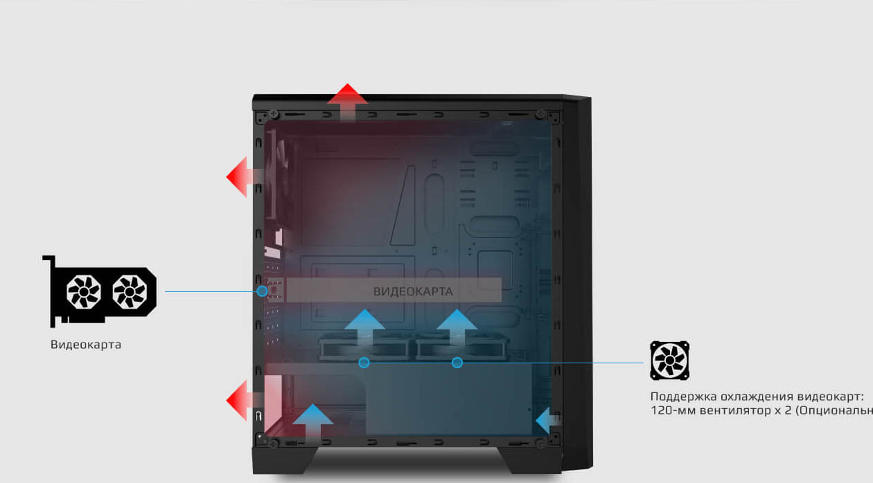 Отзыв о Вентилятор AeroCool Astro 12F PWM Новогодняя гирлянда для ПК