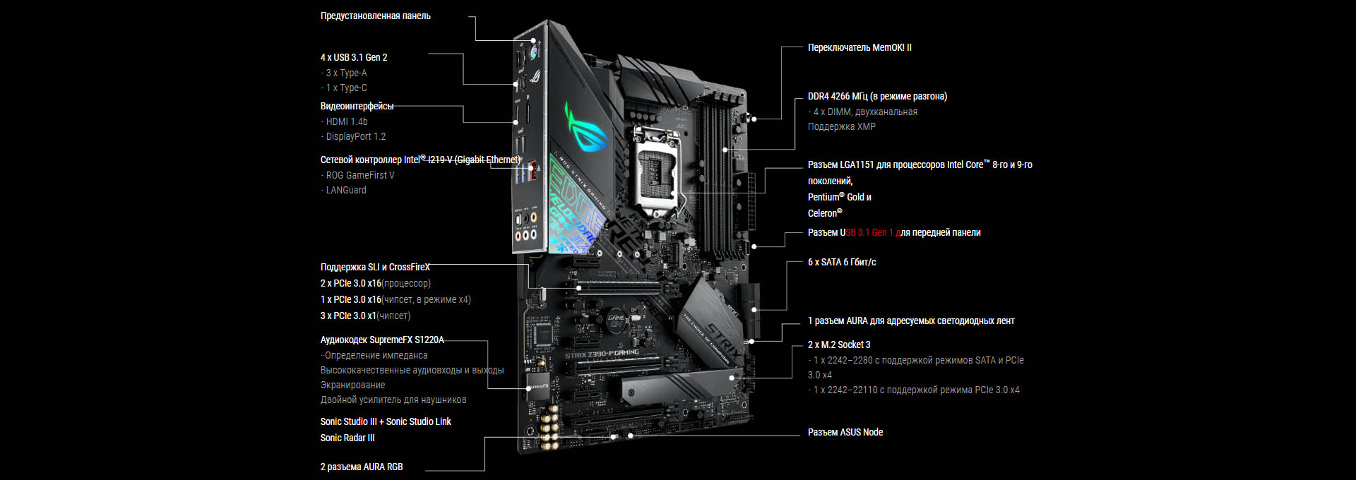Коммутатор mes3348. Body sticker. F description. Esp-12f datasheet. Esp12s pinout.