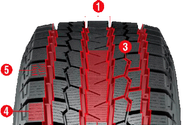 Зимние шины Yokohama Ice Guard SUV G075 265/70R17 115Q - купить по